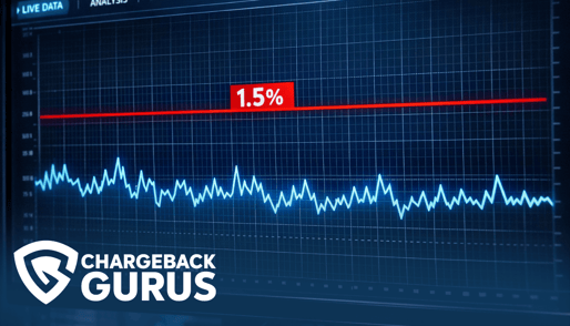 Maintaining Your Chargeback Ratio