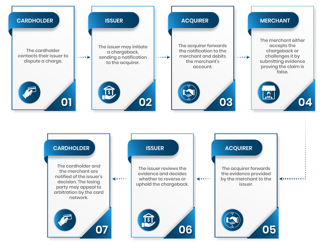 3-Dec-10-2025-12-30-57-7849-PM