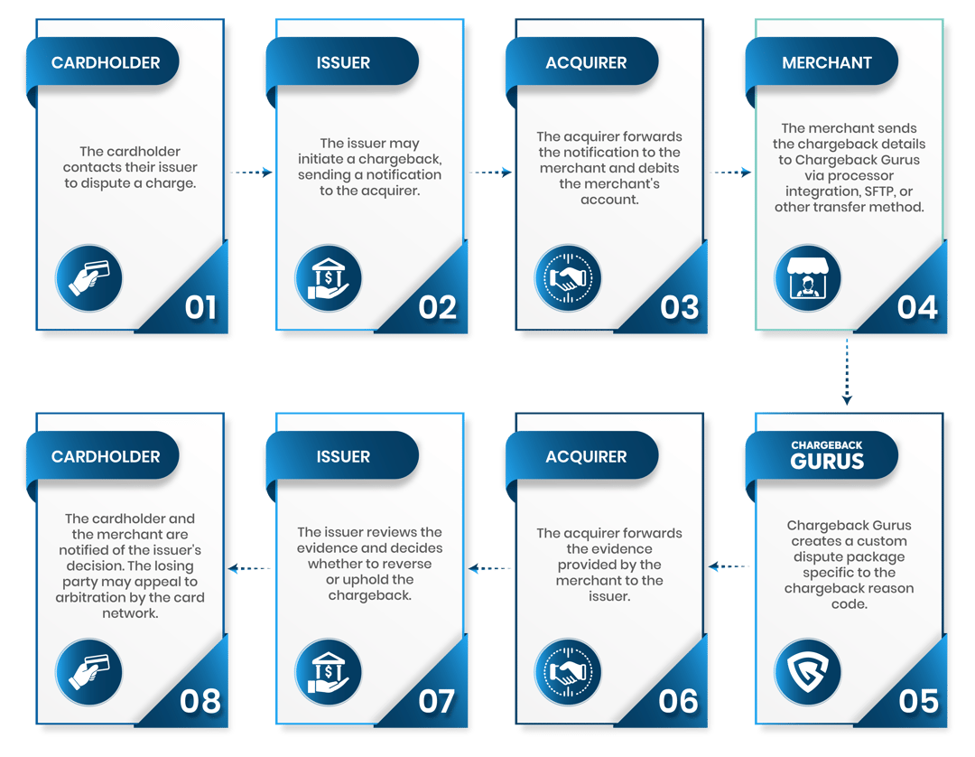 6-Dec-11-2025-10-31-28-6147-AM