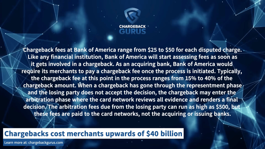 Bank of America Chargeback Fees