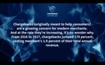 Chargebacks Growth