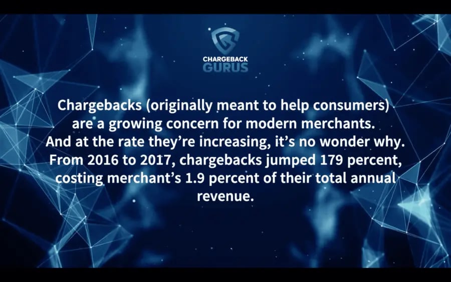 Chargebacks Growth