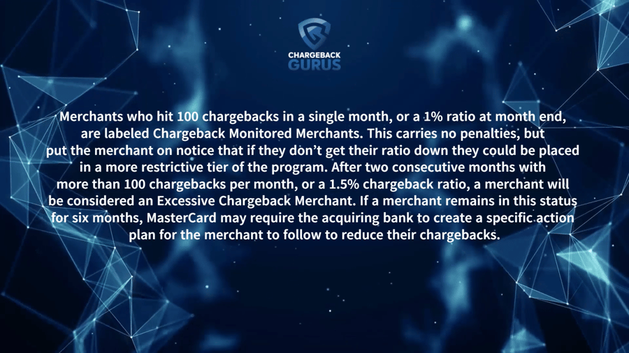 MasterCard chargeback threshold