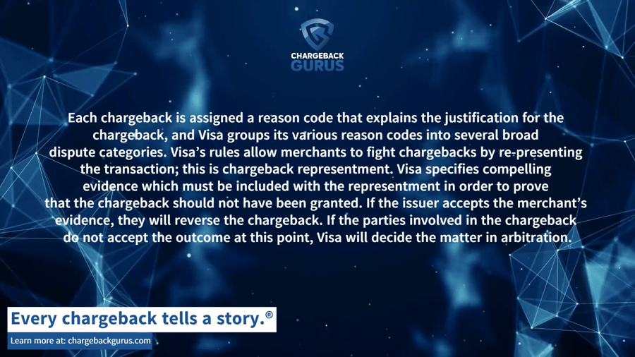 Visa chargeback compelling evidence