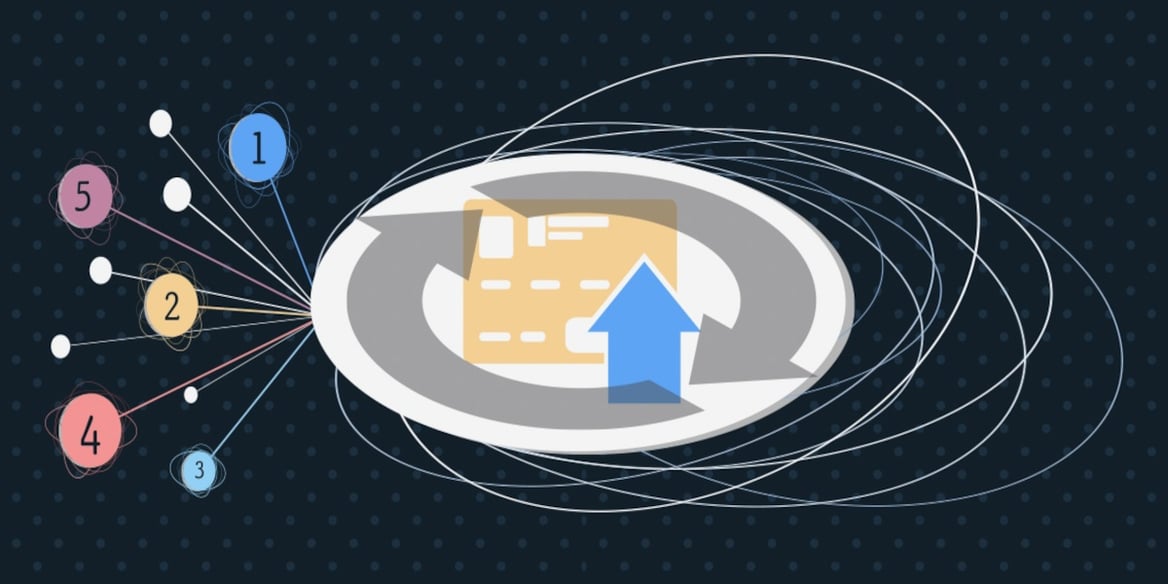 The 5 Most Common Root-Causes of Chargebacks_Blog Image