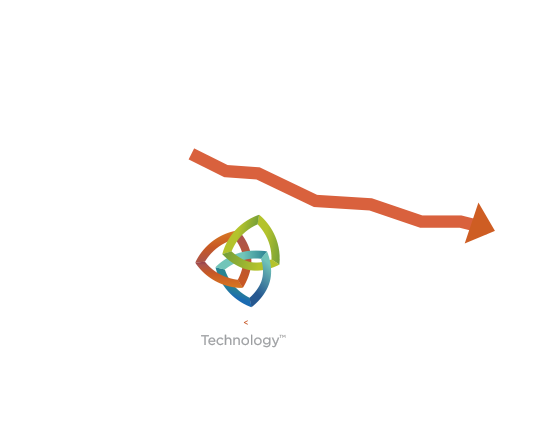 VMPI Benefits_Tab Image