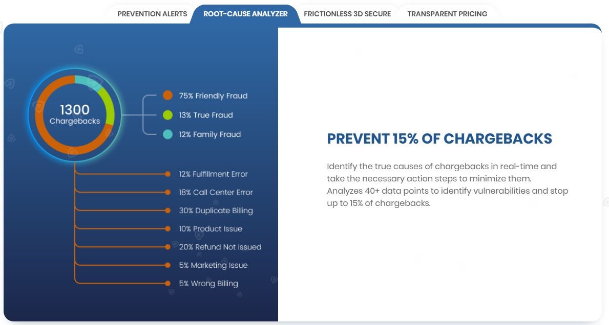 Root Cause Analyzer Image